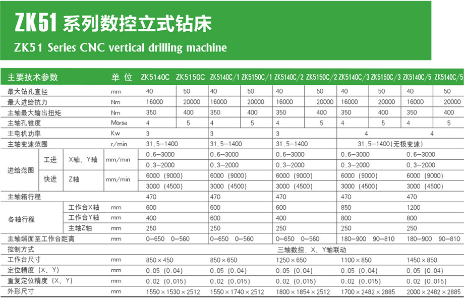 ZK51系列数控立式钻床参数图片.jpg