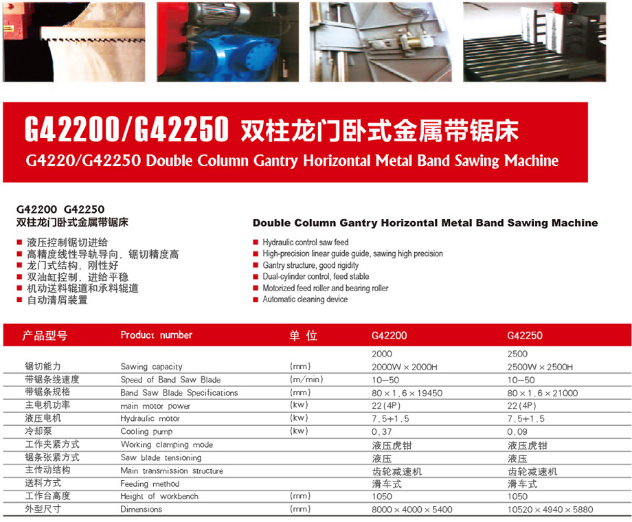 G42200-G42250 双柱龙门卧式金属带锯床画册参数.jpg