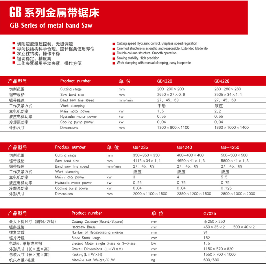 GB系列金属带锯床画册参数.jpg